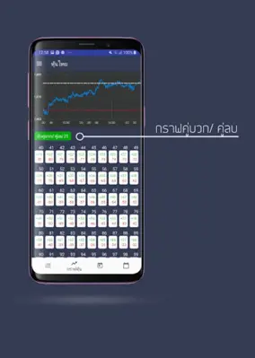 SET Index android App screenshot 1