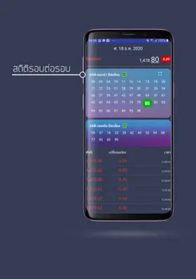 SET Index android App screenshot 2